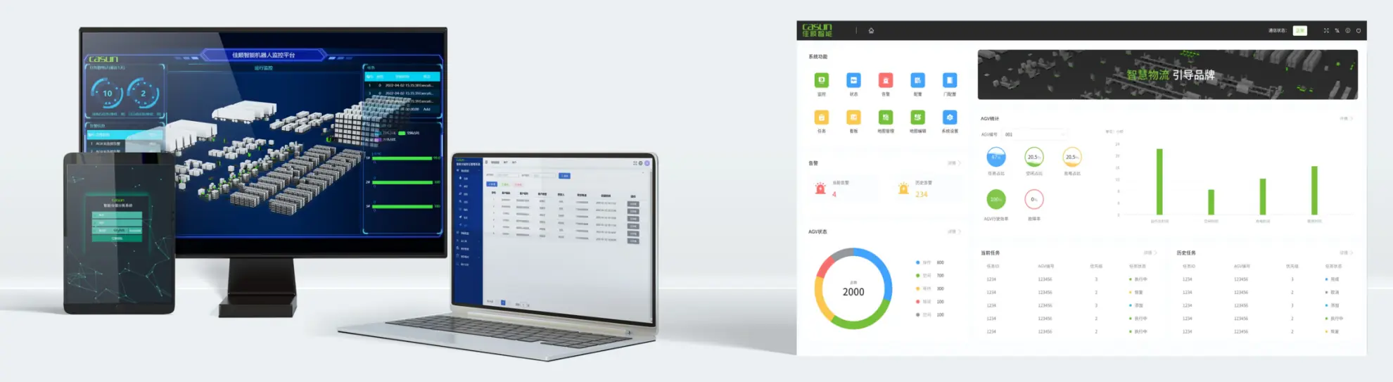 CWMS智能倉儲管理系統